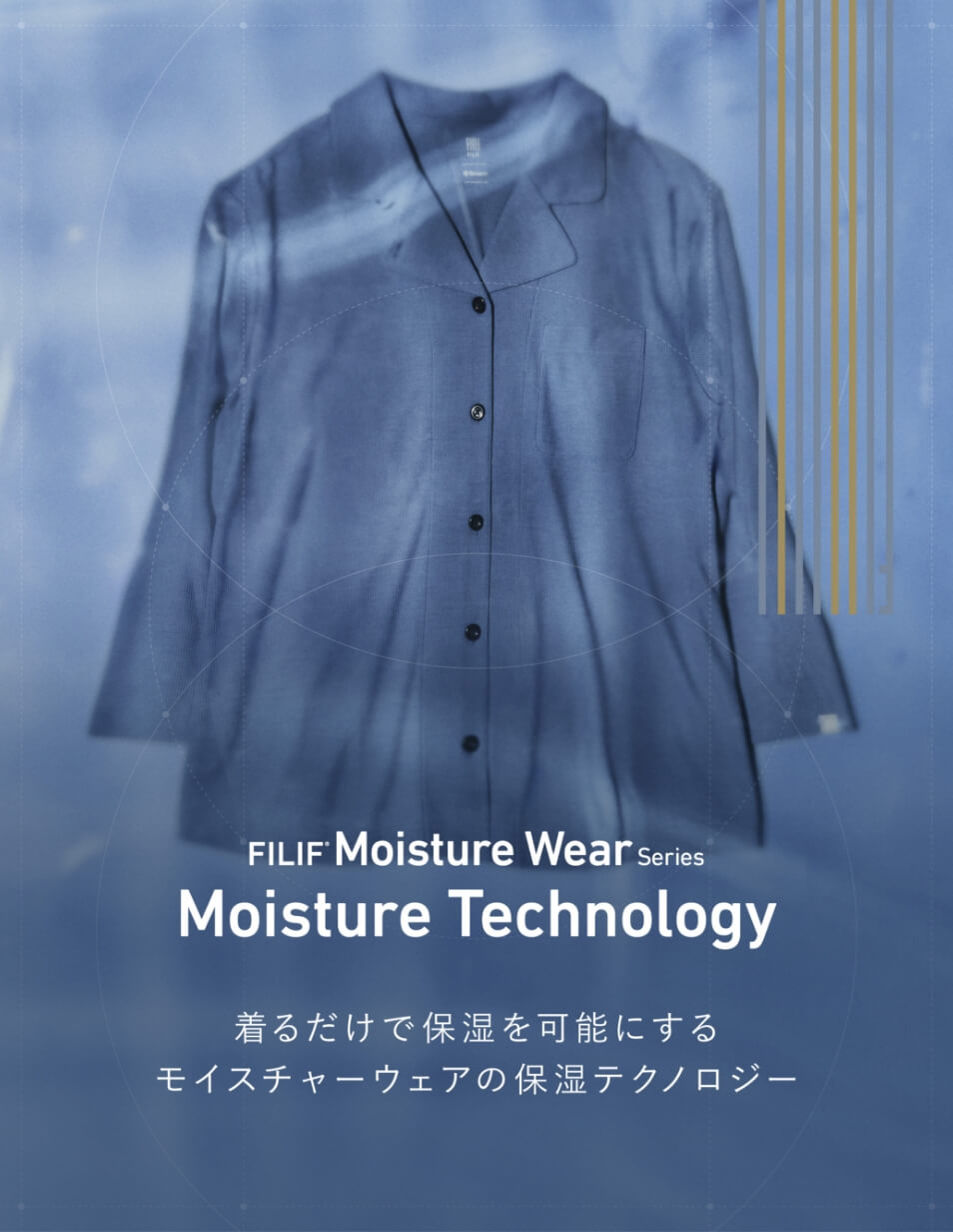 モイスチャーウェアの保湿テクノロジー